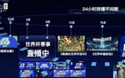 咪咕重磅推出首届AI世界杯全场景沉浸式观赛解决方案，打造智能科技与体育赛事深度融合的创新体验