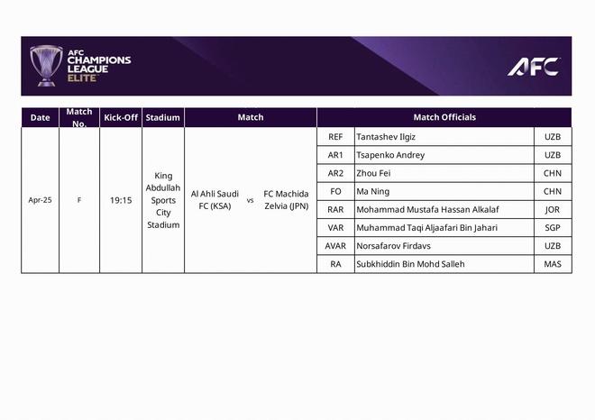 亚冠精英赛决赛官方确认裁判阵容，马宁将以第四官员身份亮相，周飞将担任边裁协助执法，引发球迷热议