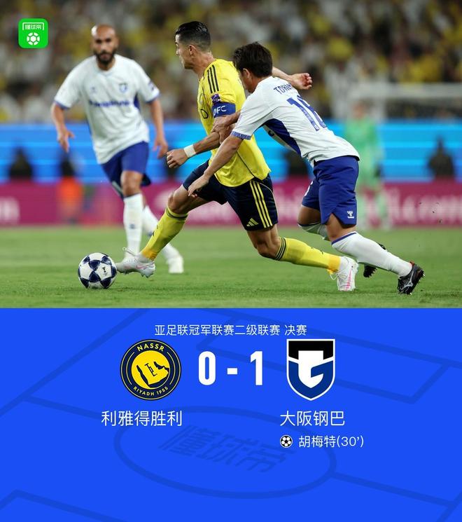 大阪钢巴1-0力克利雅得胜利，胡梅特破门助球队成功问鼎亚冠二级联赛冠军，亚洲足球新势力崛起引发关注