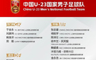 U23国足新一期集训名单正式发布，向余望与吾米提江成为核心人物，年轻球员备受期待，备战未来重要赛事